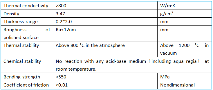 1686295852720276.png image.png